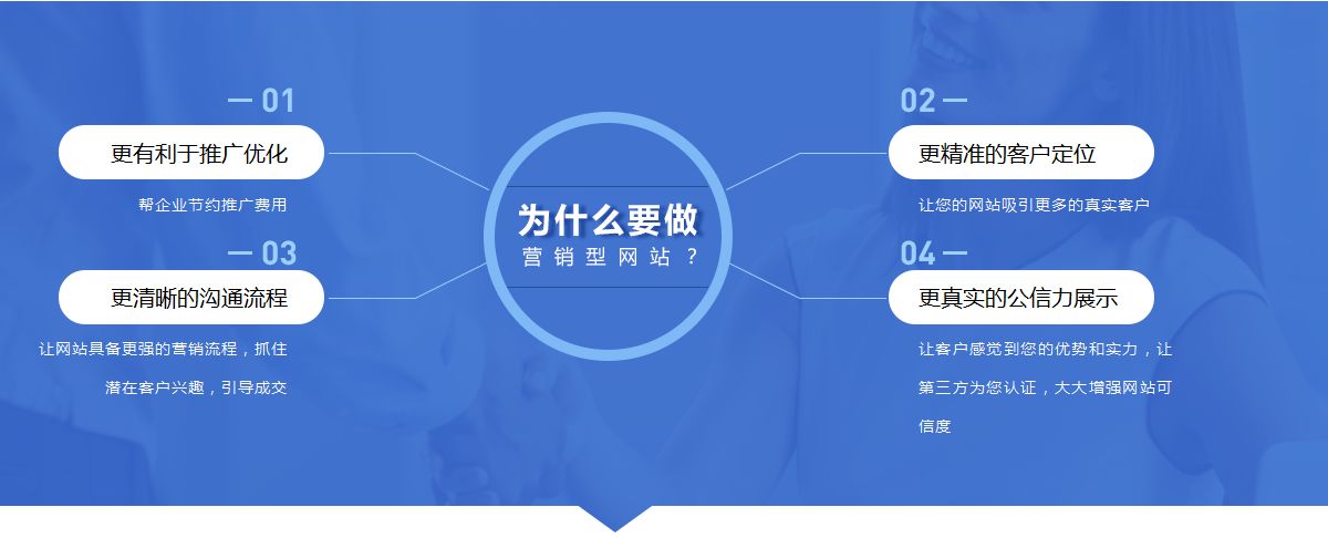 做SEO你需要時常更新原創(chuàng)內(nèi)容